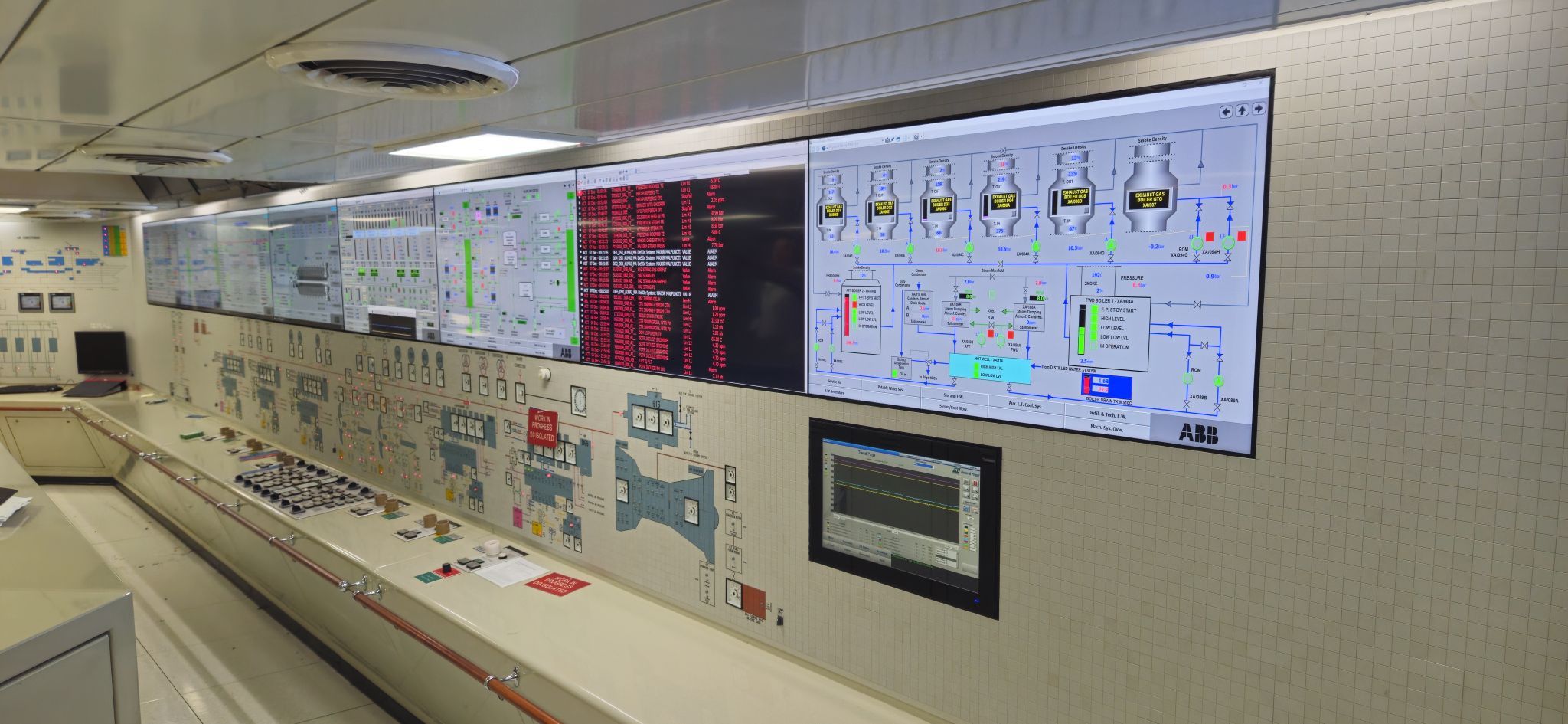 HAL Noordam ECR Video Wall